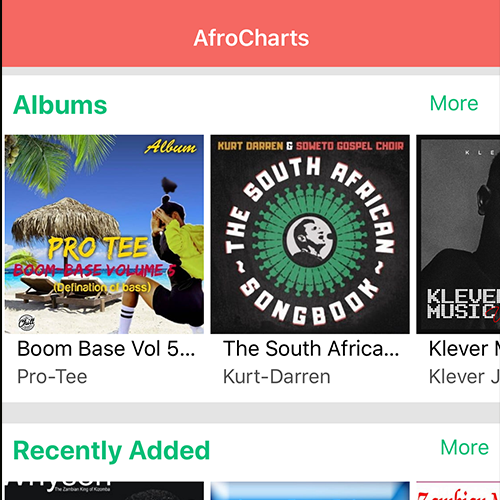 AfroCharts Official Blog